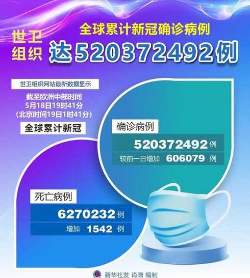 全国新冠累计确诊369918例,那么境外输入是多少?