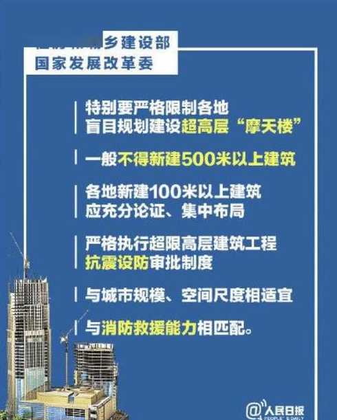 摩天大楼又迎“限高令”,限制新建高度250米上建筑,超高建筑有何...