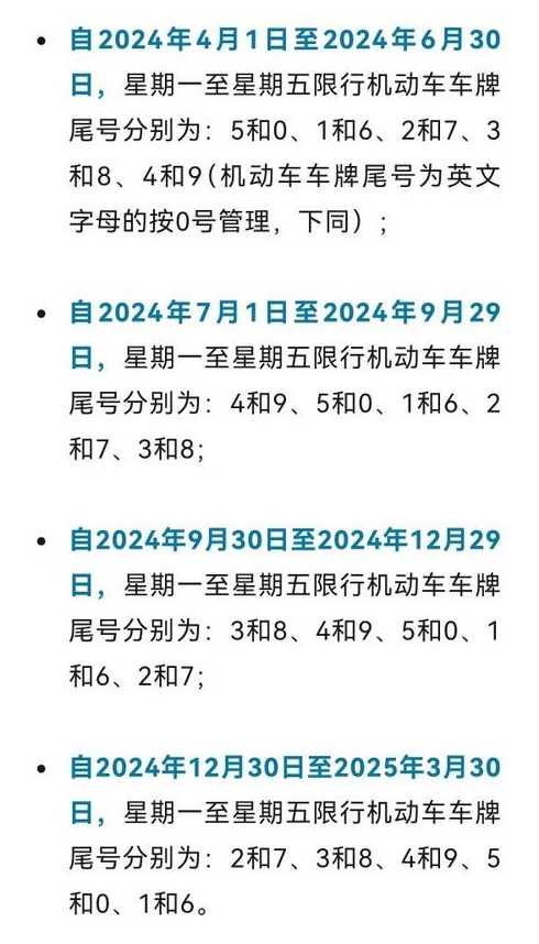 2024上海对外地车限行规定(时间+区域+车型)