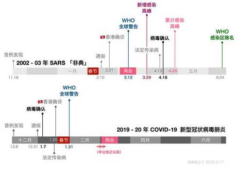 厦门疫情爆发时间线