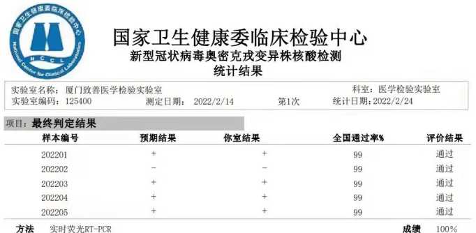 厦门发现两人新冠病毒核酸检测阳性,他们是如何感染的?