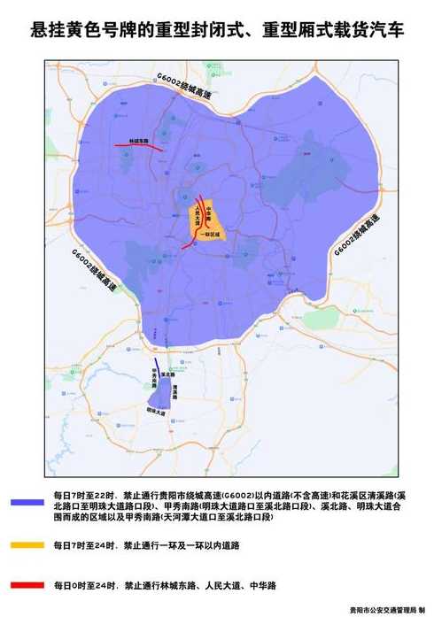 贵州汽车限号吗