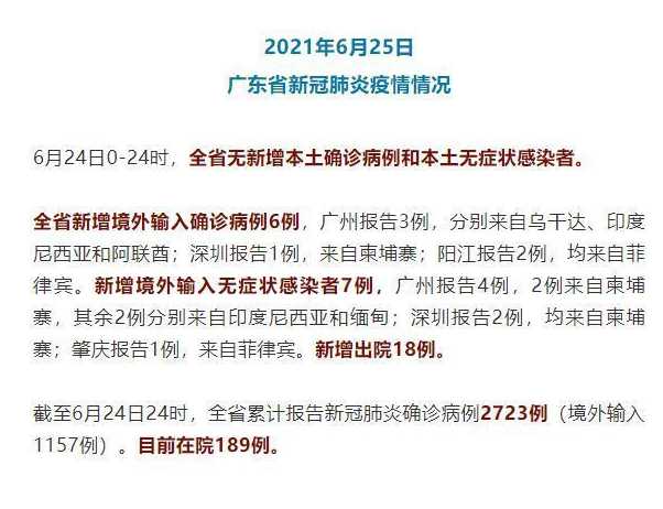 2020年4月28日广东省新冠肺炎疫情情况如何?