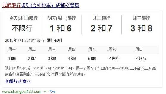 成都尾号限行时间几点到几点