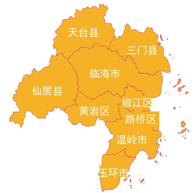 台州限号吗