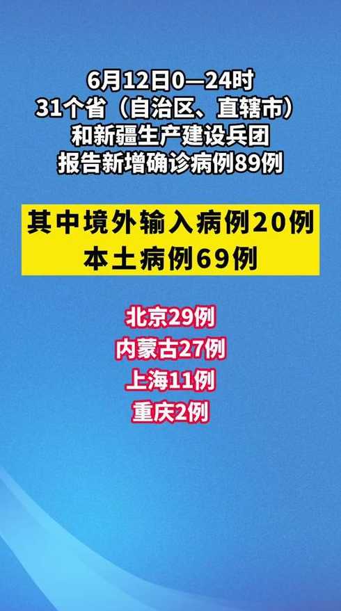 31省市新增69例本土确诊具体分布在哪