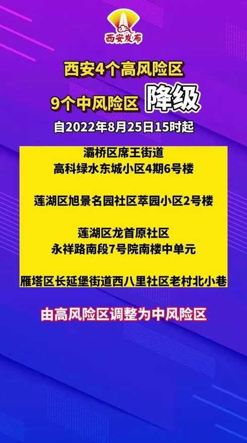 风险地区多久可以降级