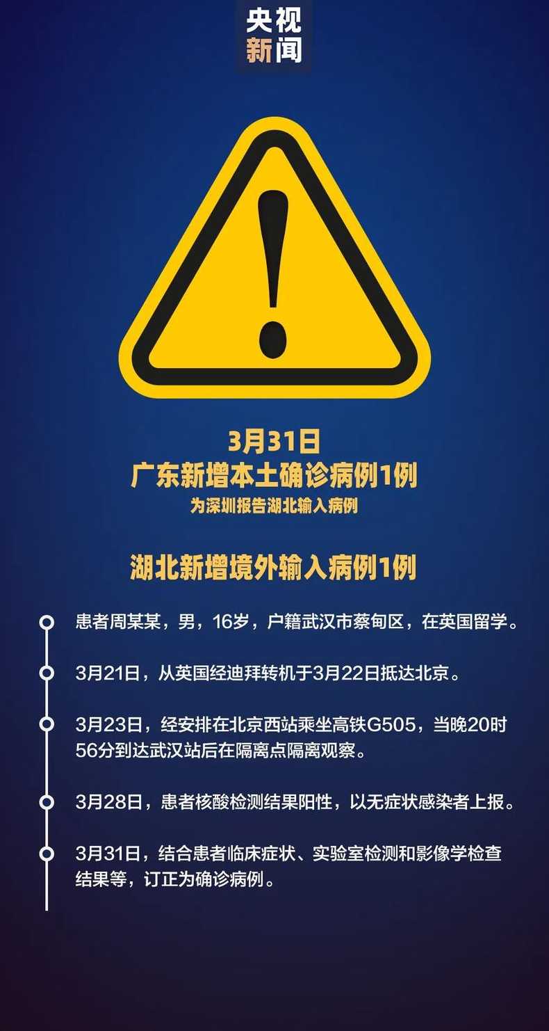 10月16日广东新增本土确诊23例和本土无症状38例