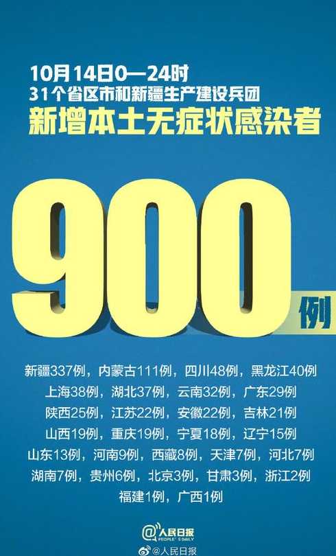 10月14日广州新增本土确诊23例和无症状8例(含3例无症状转确诊)