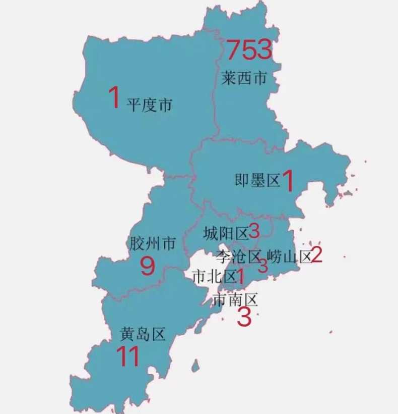 十月青岛疫情怎么引起的-青岛疫情最新消息还能去青岛吗