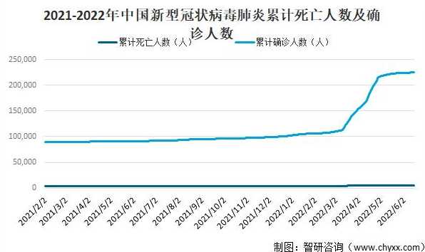 2022年厦门疫情最新情况(2022年厦门疫情最新情况如何)