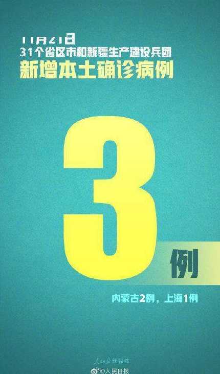 11月21日上海新增本土4+4411月22日上海新增
