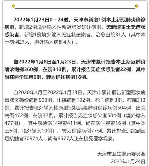 31个省区市新增本土确诊病例60例,这些病例分布在了哪些地方