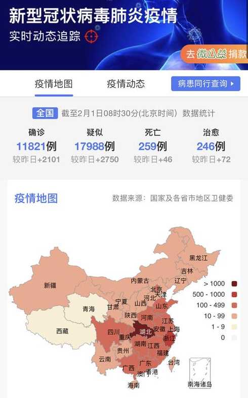 如何查询全国各省市疫情数据?