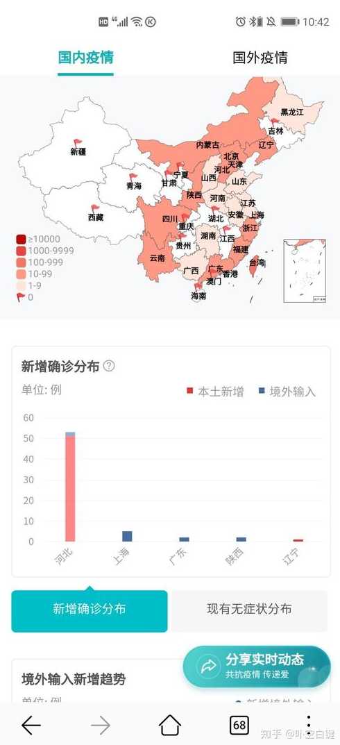 在哪能看疫情实时数据