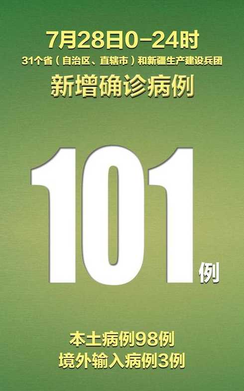 北京新增本土确诊病例曾网购感冒药,都去过哪些地区?