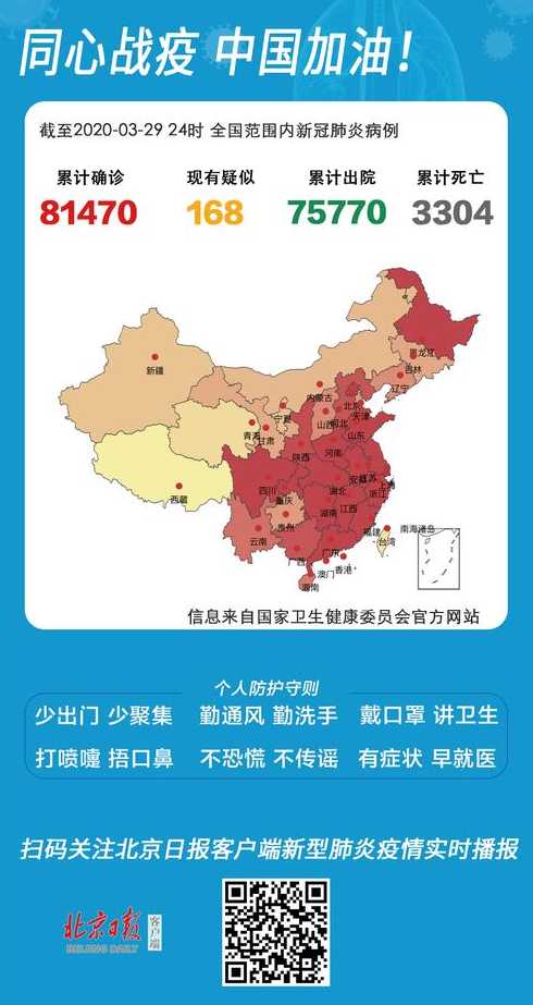 31个省区市新增本土确诊病例60例,这些病例分布在了哪些地方?