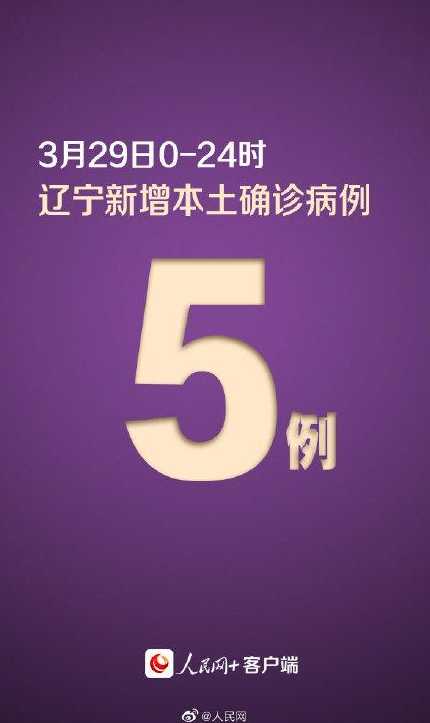 辽宁新增本土5例,这些确诊者的病情严重吗?