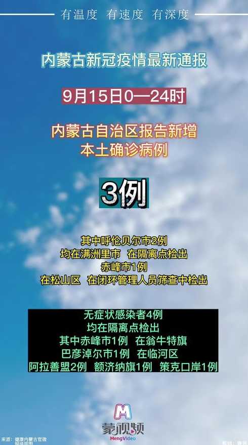 内蒙古多地发生本土疫情,新增阳性感染者15例,现在情况如何了?_百度...