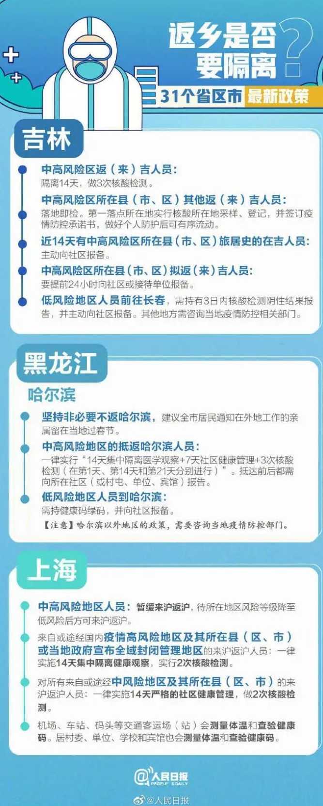 对于河北的此次疫情,是怎么突然就爆发了?