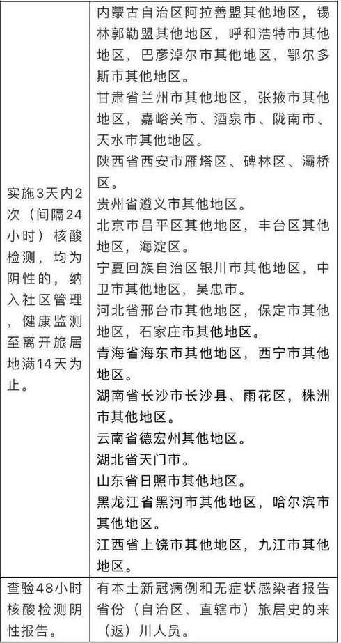 内江移动号码在重庆沙坪坝区还是显示内江市的行动轨迹该怎么处理请问...