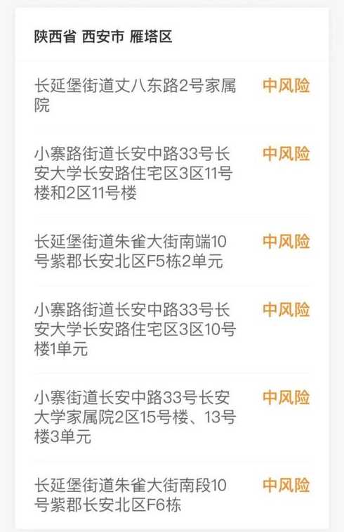 哈尔滨市新增了3个中风险地区,当地的疫情情况怎么样?