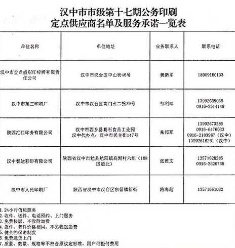 汉中定点医疗机构一览表