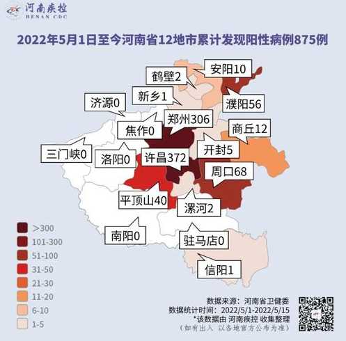 河南省疫情最新情况(河南省疫情最新情况最新消息)