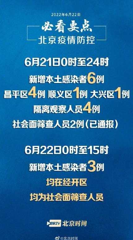 北京新增5例感染者:社会面3例,北京新增2例感染者