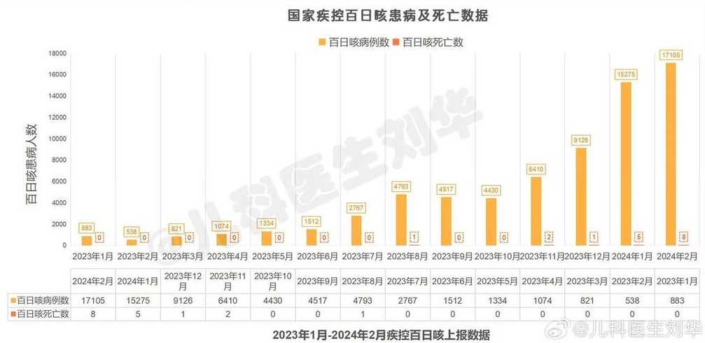 央视新闻疫情爆发还是暴发