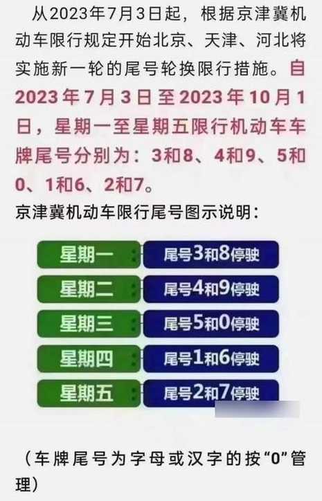 郑州限号2023年4月最新限号时间表