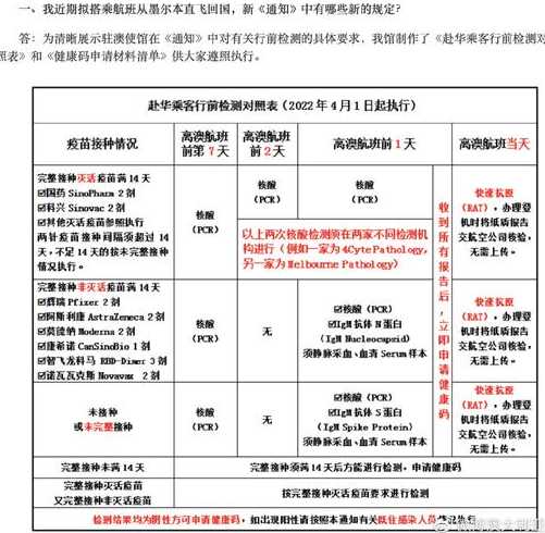 首都机场入境隔离政策