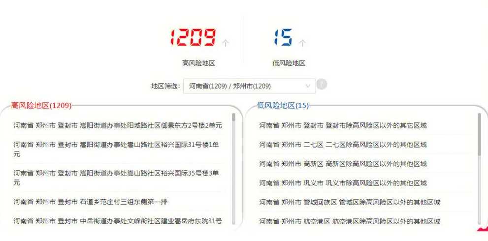 河南疫情中高风险地区名单(河南疫情高中低风险地区名单)