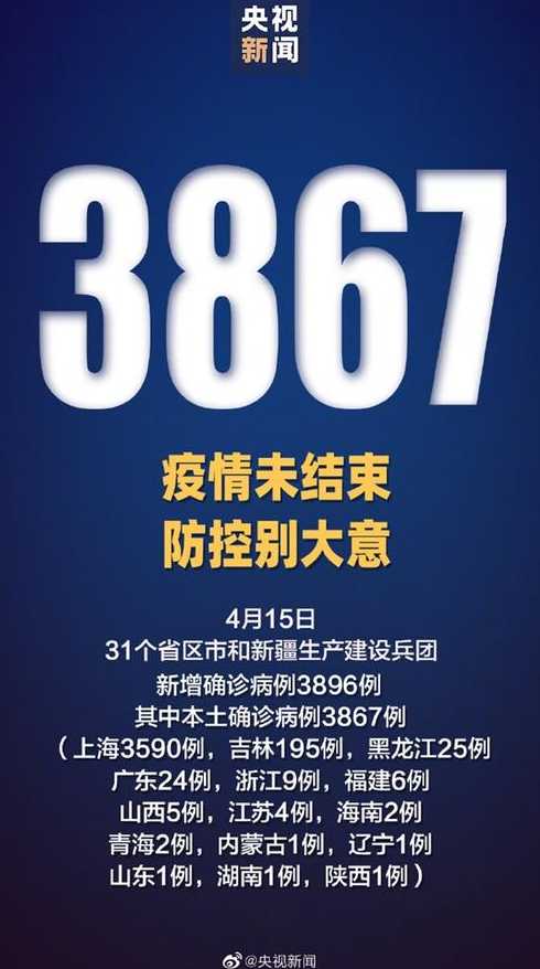 31省份4月11日新增本土1251+23295例!