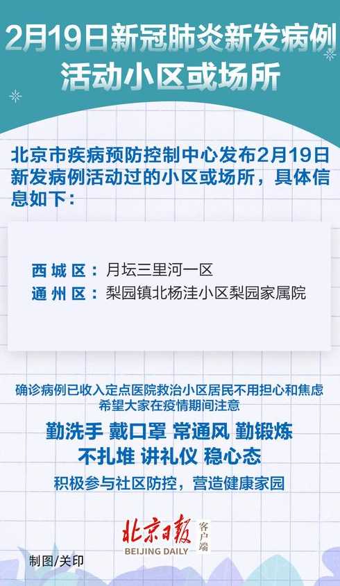 北京公布77例确诊病例活动小区,都有哪些小区?