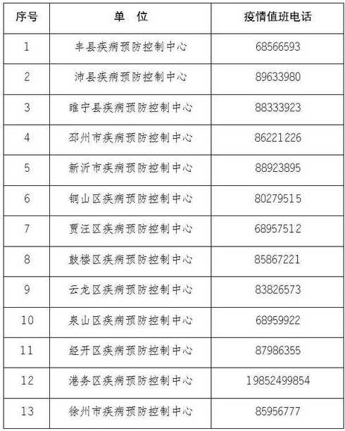 31省区市新增境外输入25例