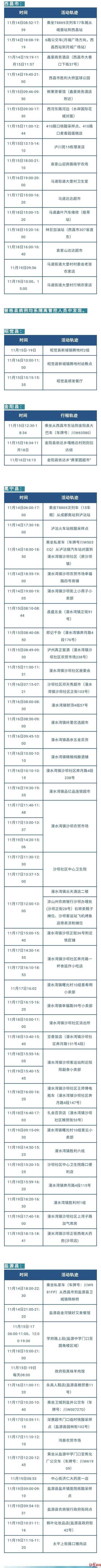 2022年11月16日常州新增本土无症状感染者3例+行动轨迹