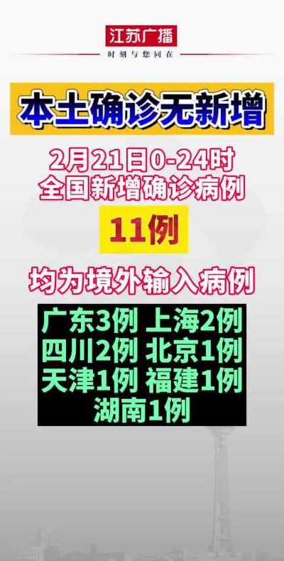 31省区市新增11例本土确诊,这些确诊者的病情严重吗?