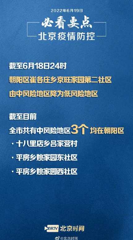 11月1日15时至2日15时北京昌平新增8例确诊风险点位