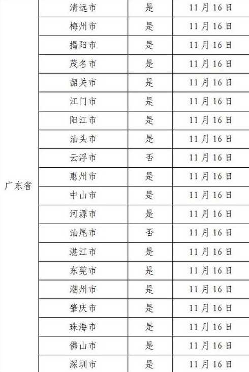 广州最新疫情最新消息实时更新