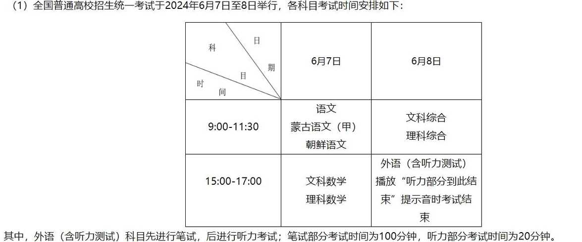 高考是在几月几日