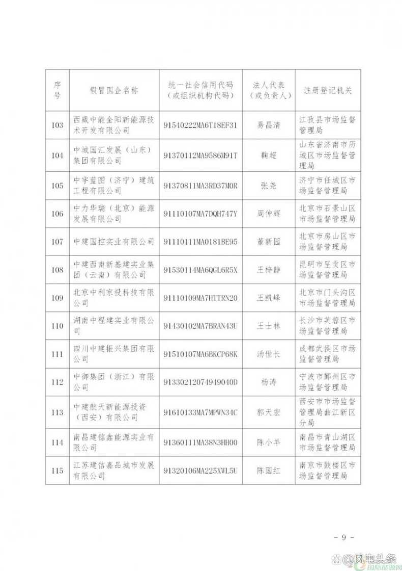 如何查询国务院历史高风险名单