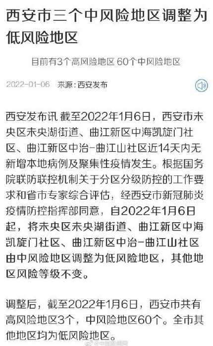 11月28日23时起西安高风险区有调整(低风险地区现在进入西安的最新通知...