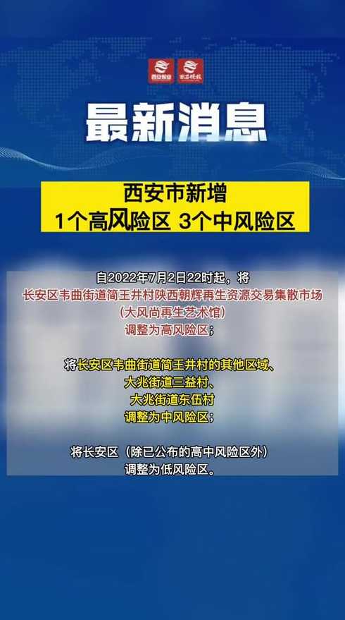 10月20日20时起西安中高风险区有调整西安市中高风险区