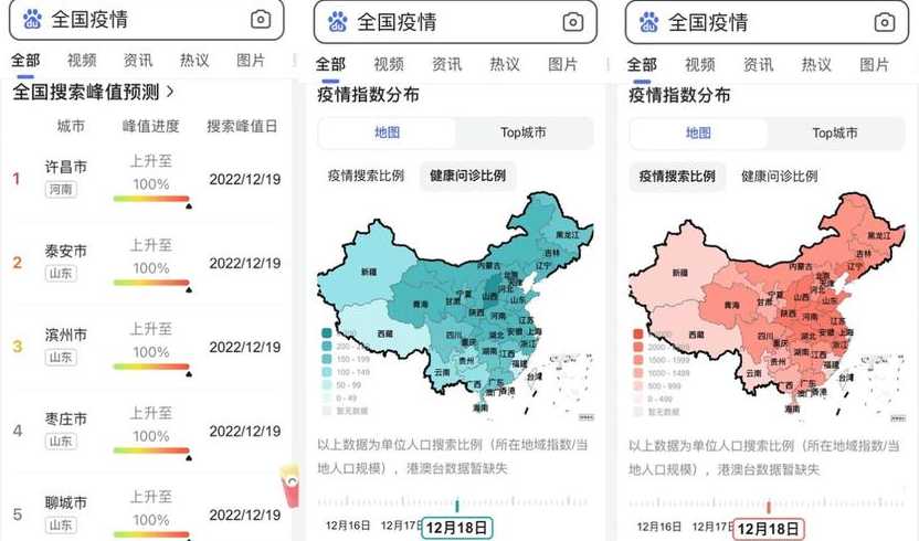 全国感染高峰进度在哪里看