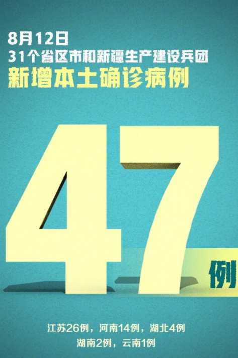 31省新增本土26例分布7省市什么叫