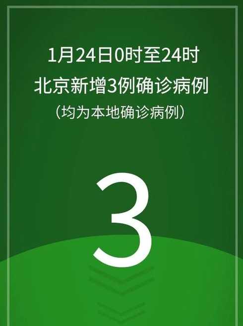 北京新增5例感染者:社会面3例,北京新增2例感染者