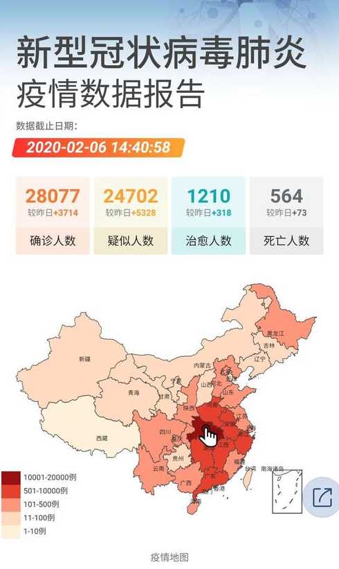 新冠肺炎2020年人数