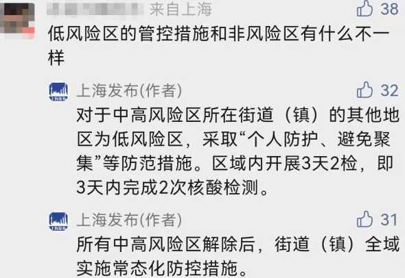 上海中高风险区最新名单现在去上海需要核酸检测吗?