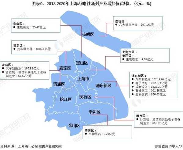 2022上海中高风险地区zui新名单zui新